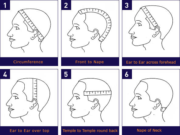 How to Get Your Wig Cap Size