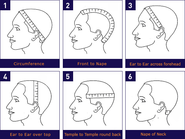 Wig Head Size Chart